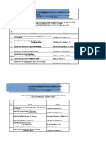 Cabinete de Oncologie Medicala Si Diabet Zaharat Din Structura Spitalelor