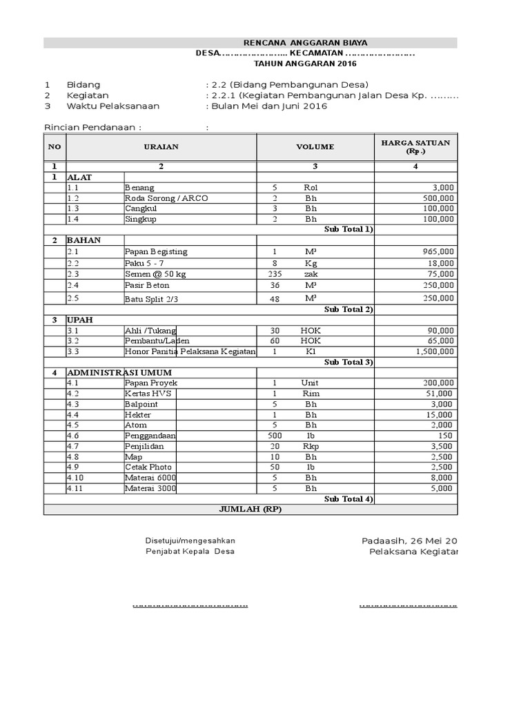 Contoh Rab Jalan Desa 2016