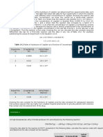 Determining Rate Law and Constant for Cisplatin Hydrolysis