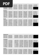 RBI Assistant Results 2016 - Provisional Allotment List Released!