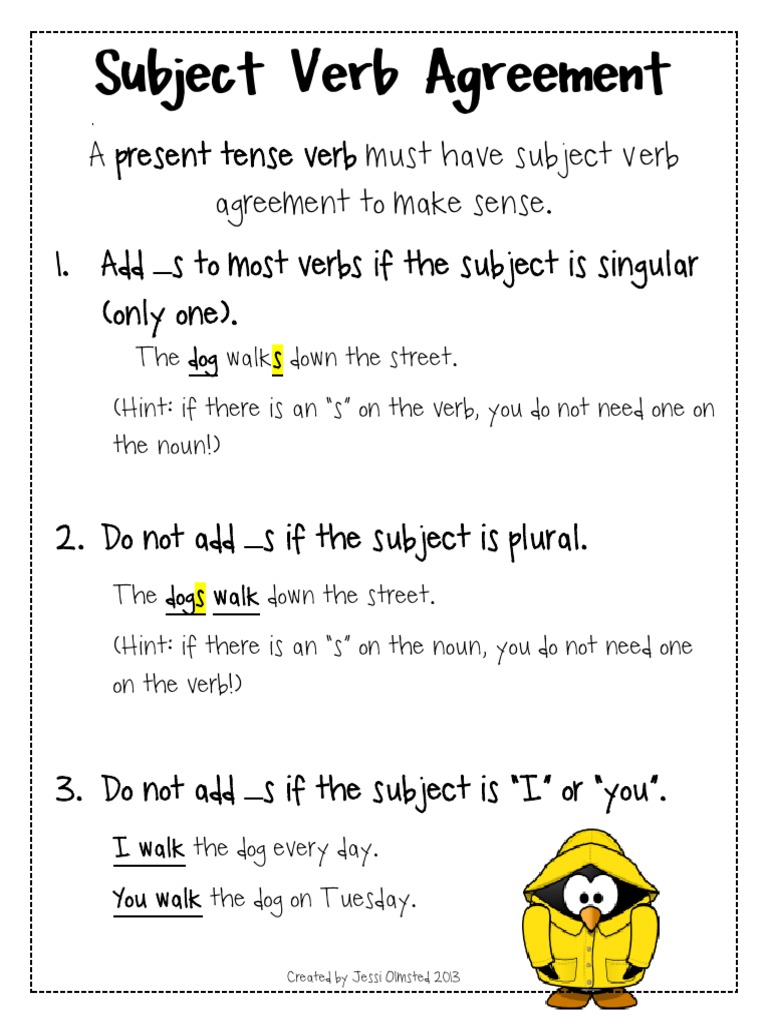 Subject Verb Agreement Anchor Chart | Pdf | Grammar | Syntactic  Relationships