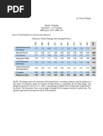 Nit2017 Moldova Moldova Elections