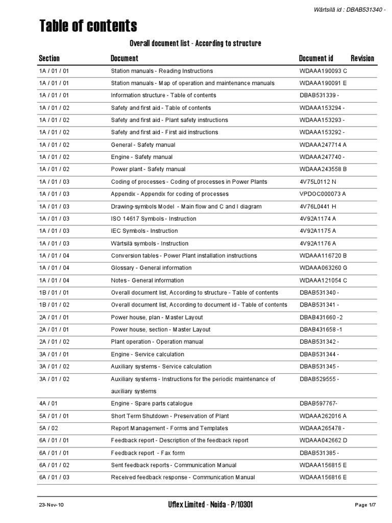 Tata C1102 Document Overview | PDF | Valve | Mechanical Fan