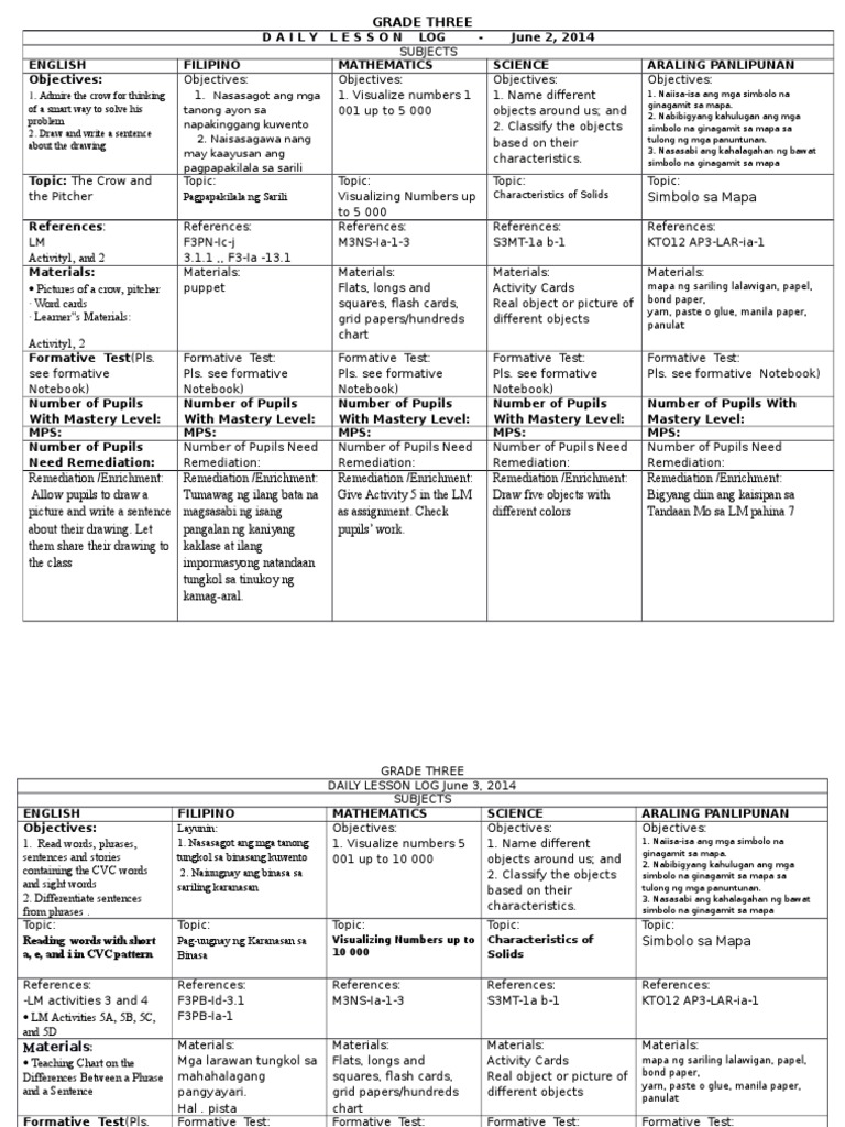 Daily Lesson Plan Grade 3 Docx Phrase Reading Process