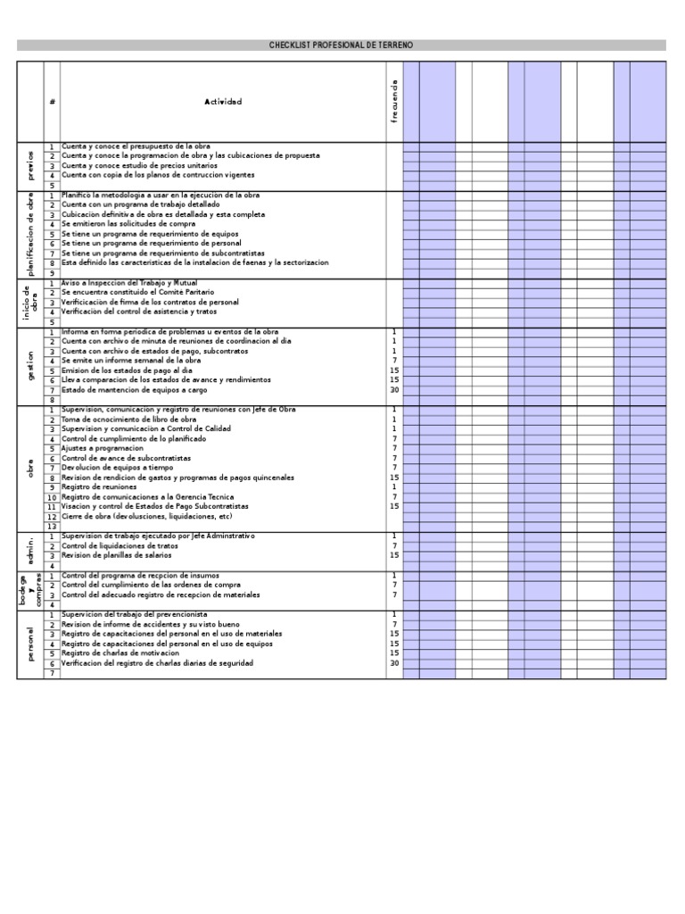 check list seguridad.xls