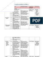 Yearly Lesson Plan SC f1