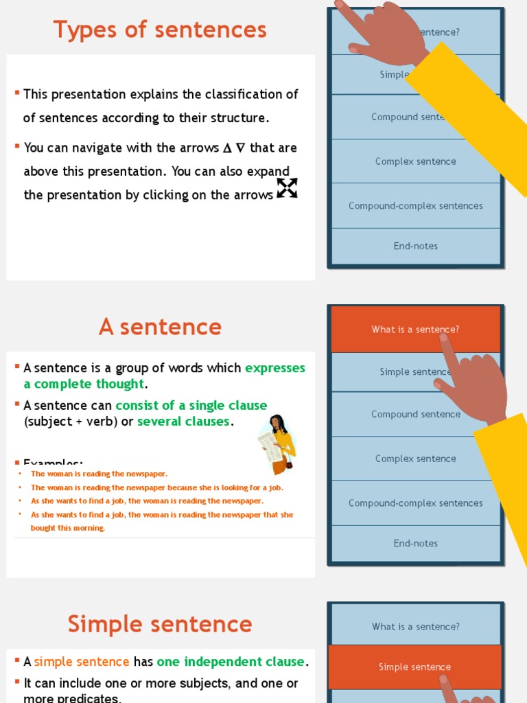 Types Of Sentences PDF Sentence Linguistics Clause