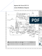 Diagram Alir Proses HVU II 