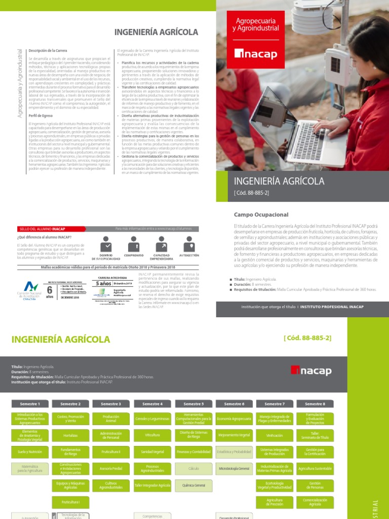 Malla Curricular Ingeniería Agrícola INACAP | PDF | Agricultura ...