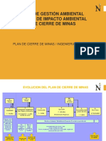 Plan de Cierre de Minas