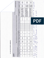 Matriz Medio Ambiente