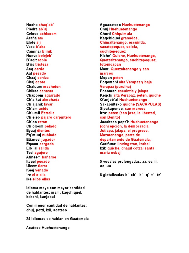 Palabras en Achi Rabinal