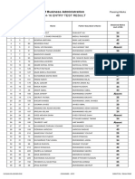 Entry Test Result MPhil 2014 PDF