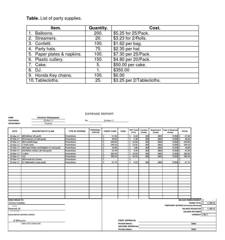 Table. List of Party Supplies. Item. Quantity. Cost PDF Business