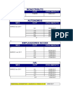 Boletin Impositivo - Abril 2017