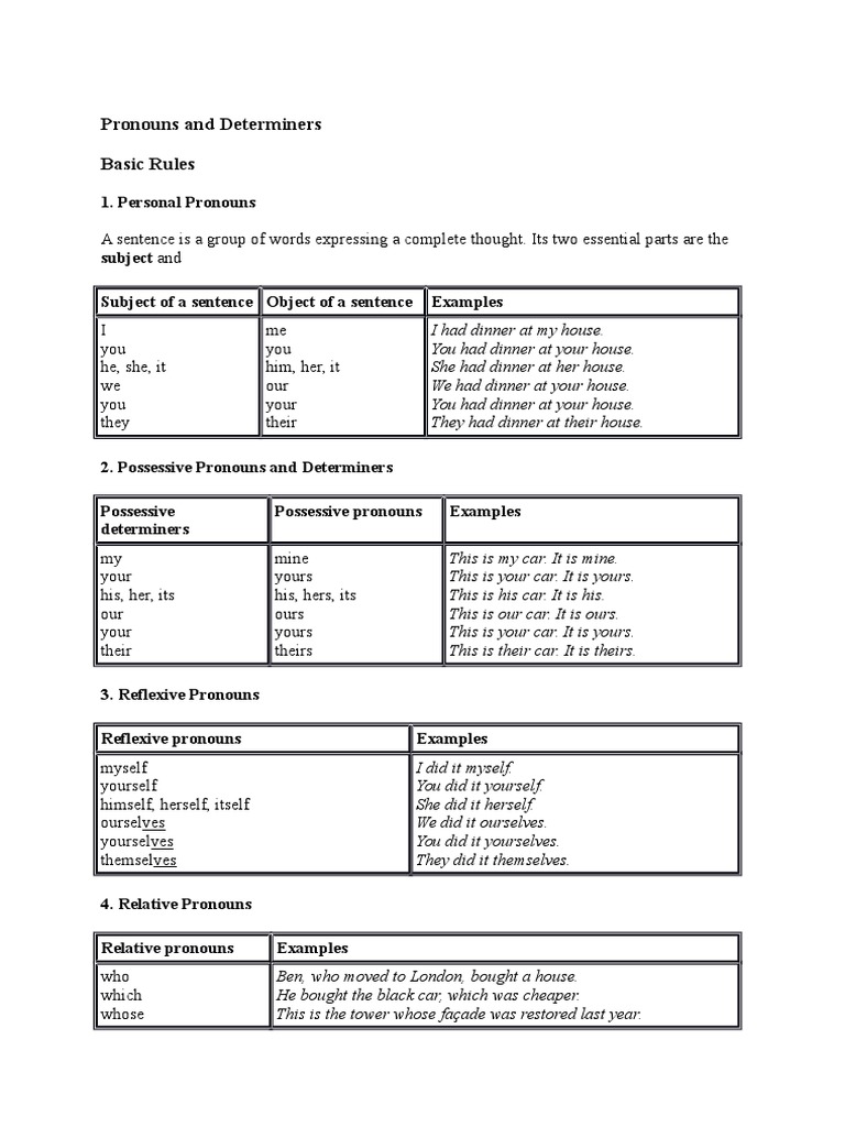 pronouns-and-determiners-pronoun-semiotics