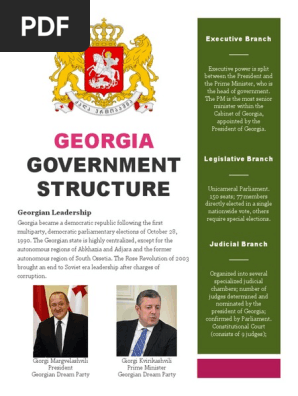 georgia