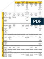 Procedencia de metales de desgastes.pdf