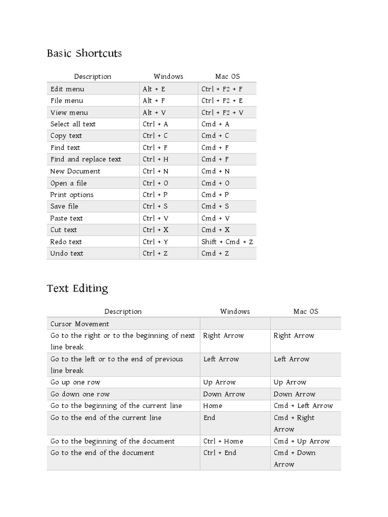 Basic Shortcuts Tab Gui Web Page