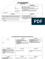 Analisis Swot 2016