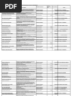 Download Lista de Proyectos de Grado-1 by Guillermo Chuquimia Rojas SN344043752 doc pdf