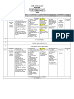 SMK Seri Bandi Form 3 English Language Yearly Lesson Plan 2016