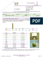 GM CBD Cannabinoids Lab Report