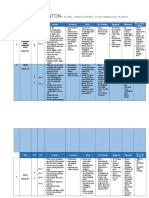 unit plan sr high badminton