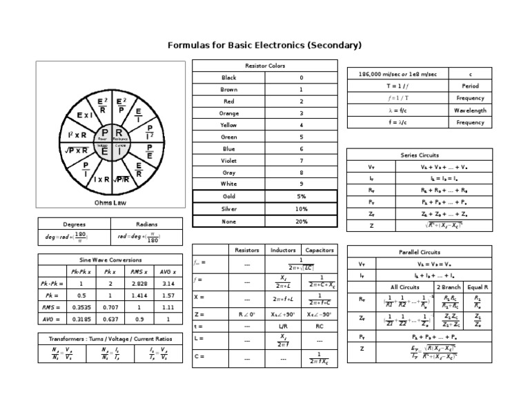 112 Basic Electronics Formula Sheet