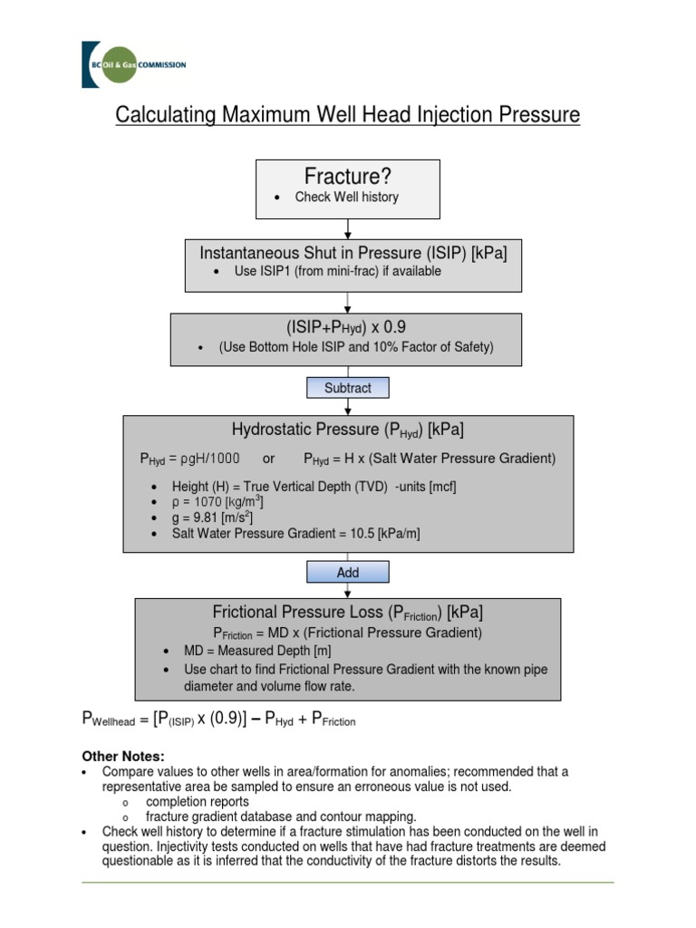 Calculating Well Head Pressure PDF | PDF | Science & Mathematics