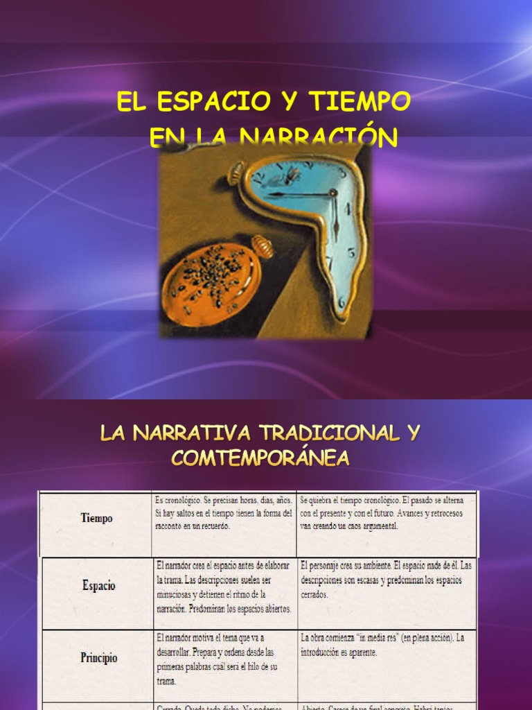 Tiempo y Espacio Hora Espacio