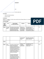 Lesson Plan For Plate Tectonics