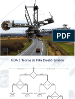 UDA 3 teorías de Falla Diseño Estático.pdf