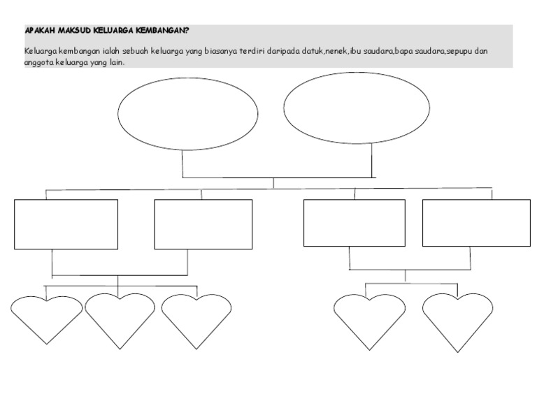 Apakah Maksud Keluarga Kembangan Pdf