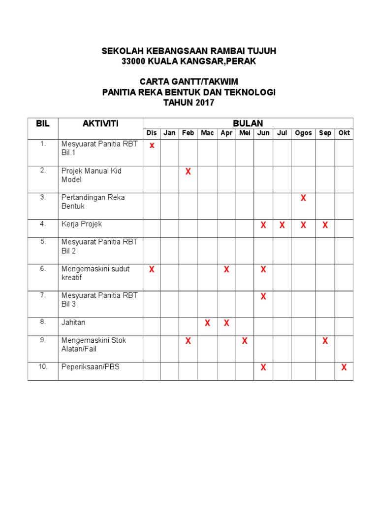 Carta Gantt Takwim Rbt Panitia Rbt 2017