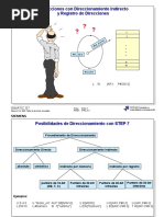 S7N2 12 Direccionamiento Indirecto