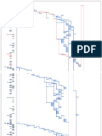 Diagrama de Pert CPM (A0) PDF