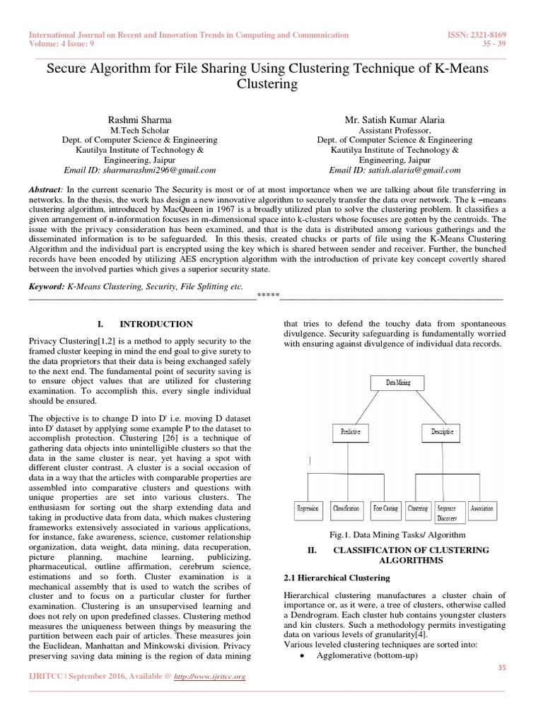 Google scholar image