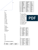 3 Gemilang Answer Final