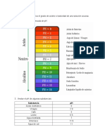 Practica Quimica: pH (marco teórico)