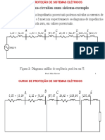 Aulas de Curto Circuito