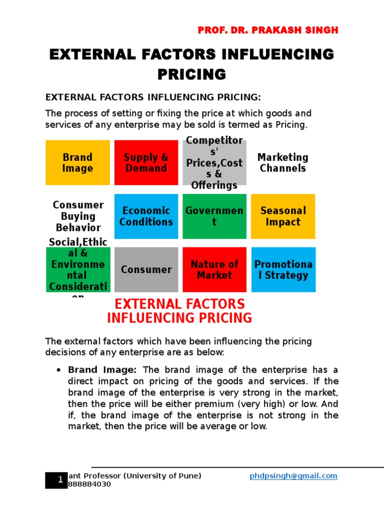 External Factors Influencing Pricing | PDF | Demand | Monopoly