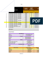 Tugas Kelompok Kelas A ROI, BEP, DCF, NPV, IRR