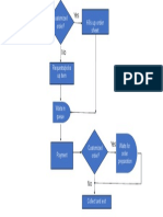 Customer Arrives Fills Up Order Sheet Customized Order?