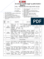 14 TH Meeting Minutes of Alloy Steel