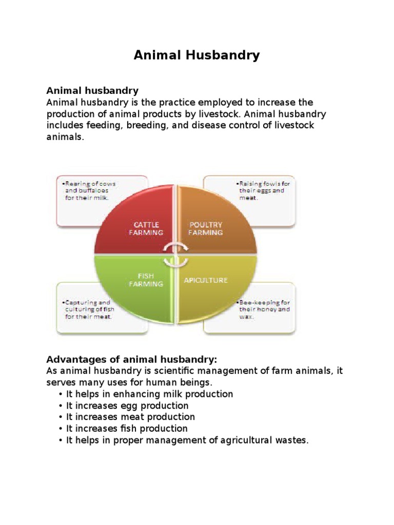 ESSENTIAL ANIMAL HUSBANDRY TEXTBOOK PDF FREE DOWNLOAD visual data 6