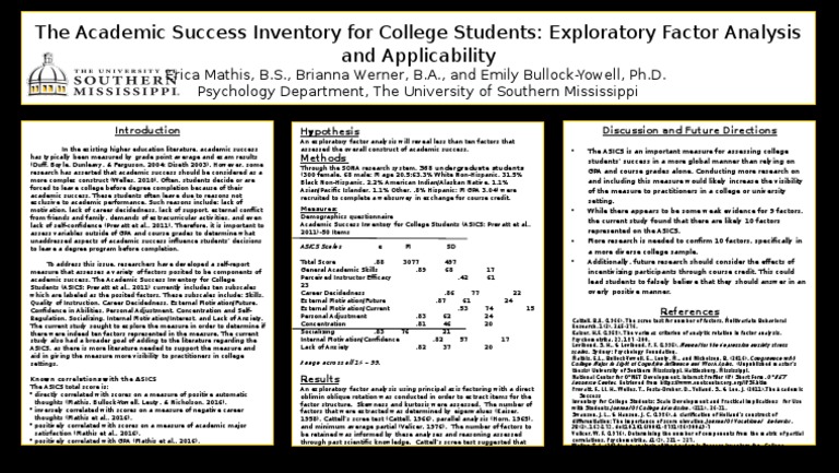 The Academic Success Inventory For College Students: Exploratory Factor ...