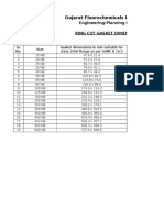 Dimensions of Cut Ring Gasket