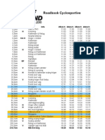 Roadbook Cyclosportive 2010