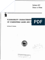 Zabetakis - US Bureau of Mines Bulletin 627 PDF